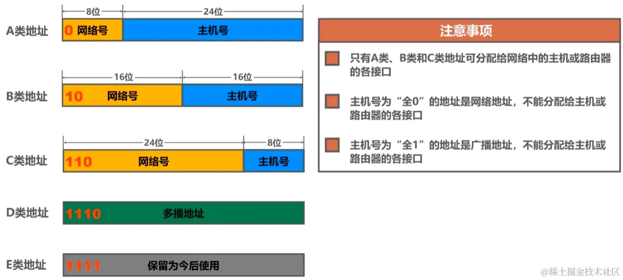 image-20230725212947742