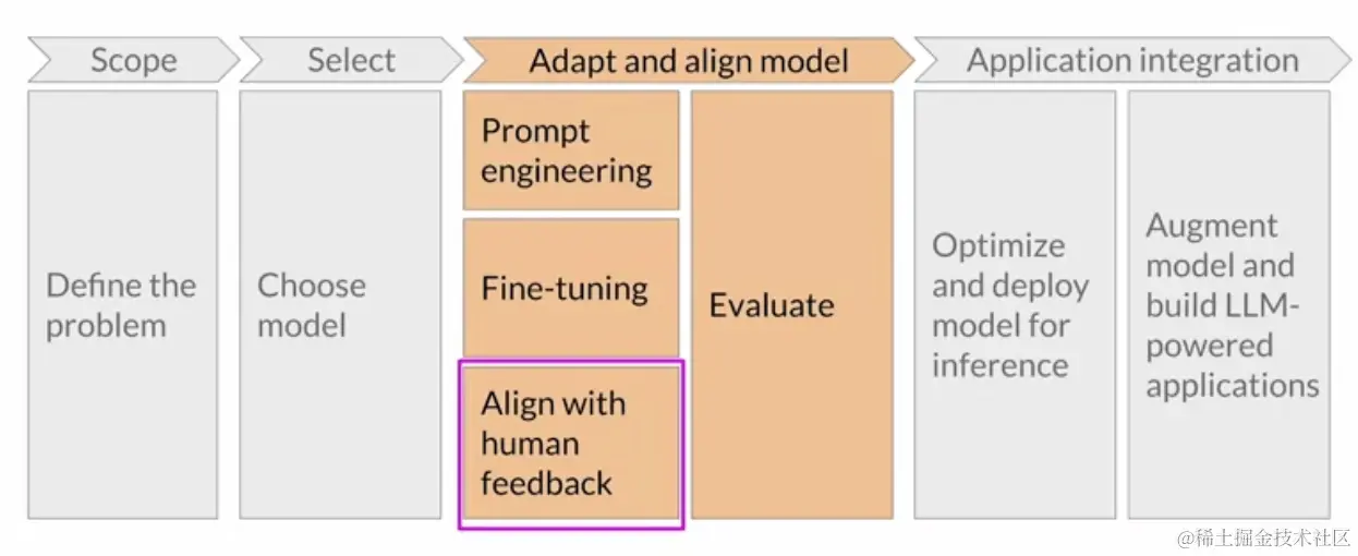 image-20231008131145371