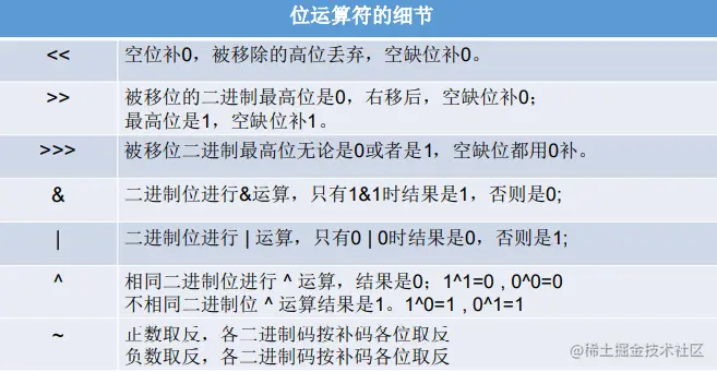12.位运算符.png