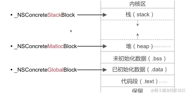 截屏2022-03-23 下午5.59.44.png
