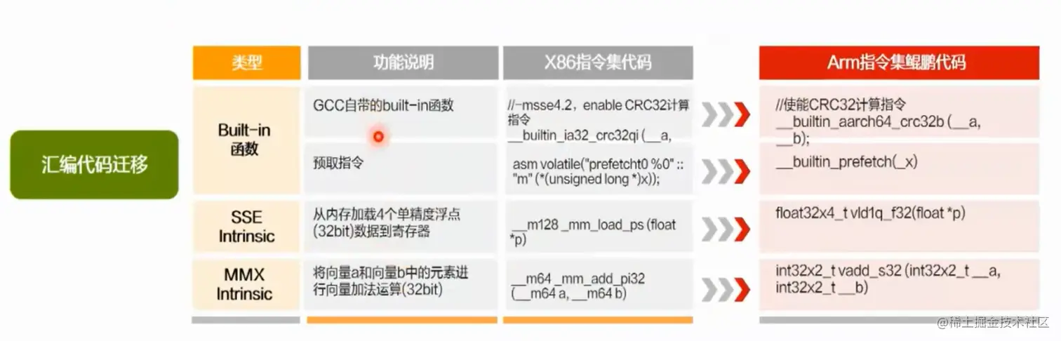 image-20220607191603243