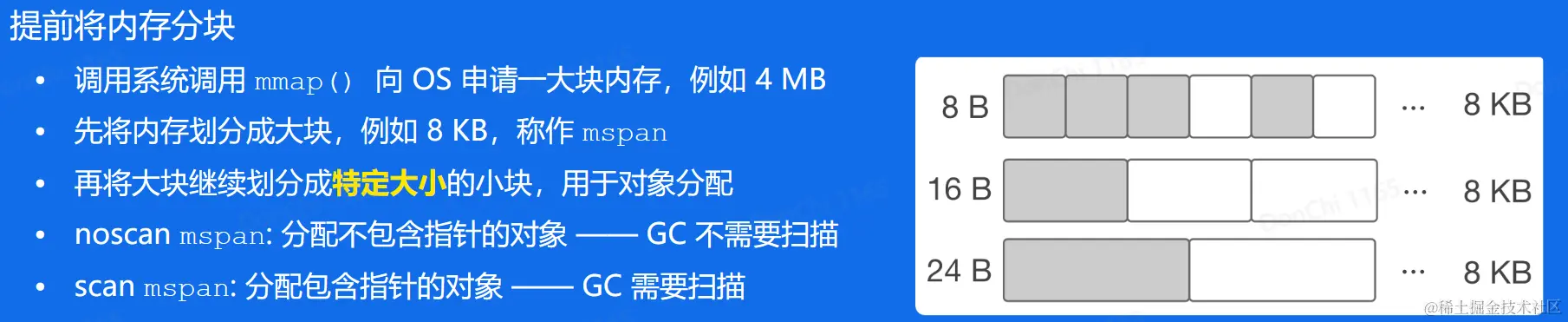 image-20230119152221997