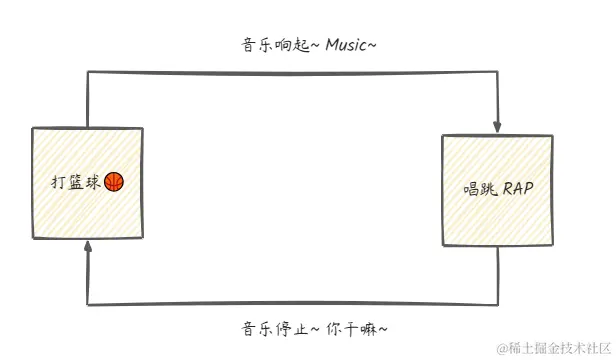 image-20240423095540911