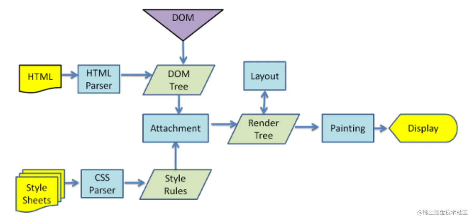 image-20220217152033306