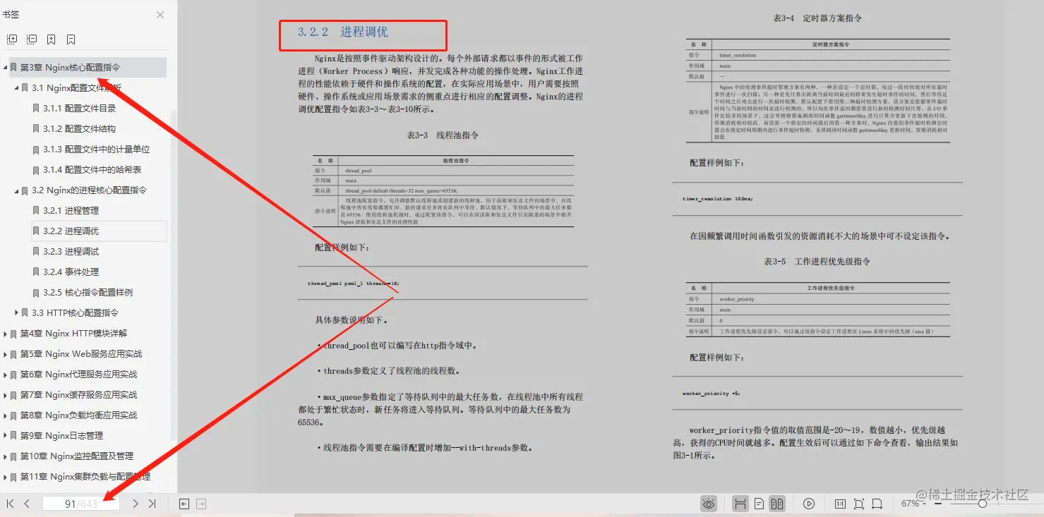 阿里P8从应用、运维及与K8S和微服务3个维度详解Nginx