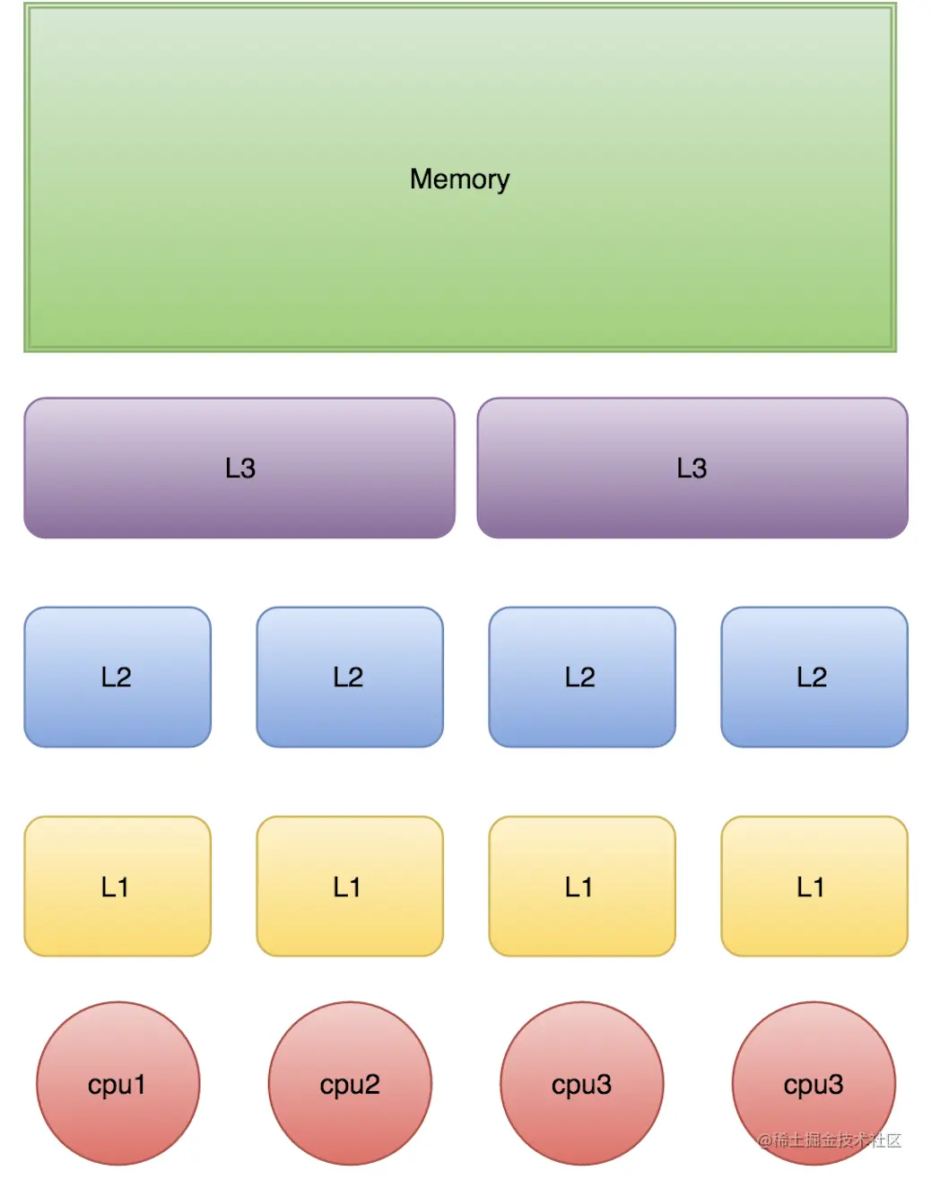 69ce8ffbe7a4ebee01c377dac174842d433755.png