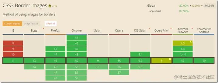 border-images-brower_thumb[1]