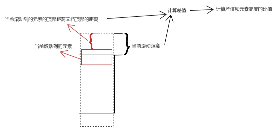 图片名称