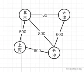 image-20201123204658983