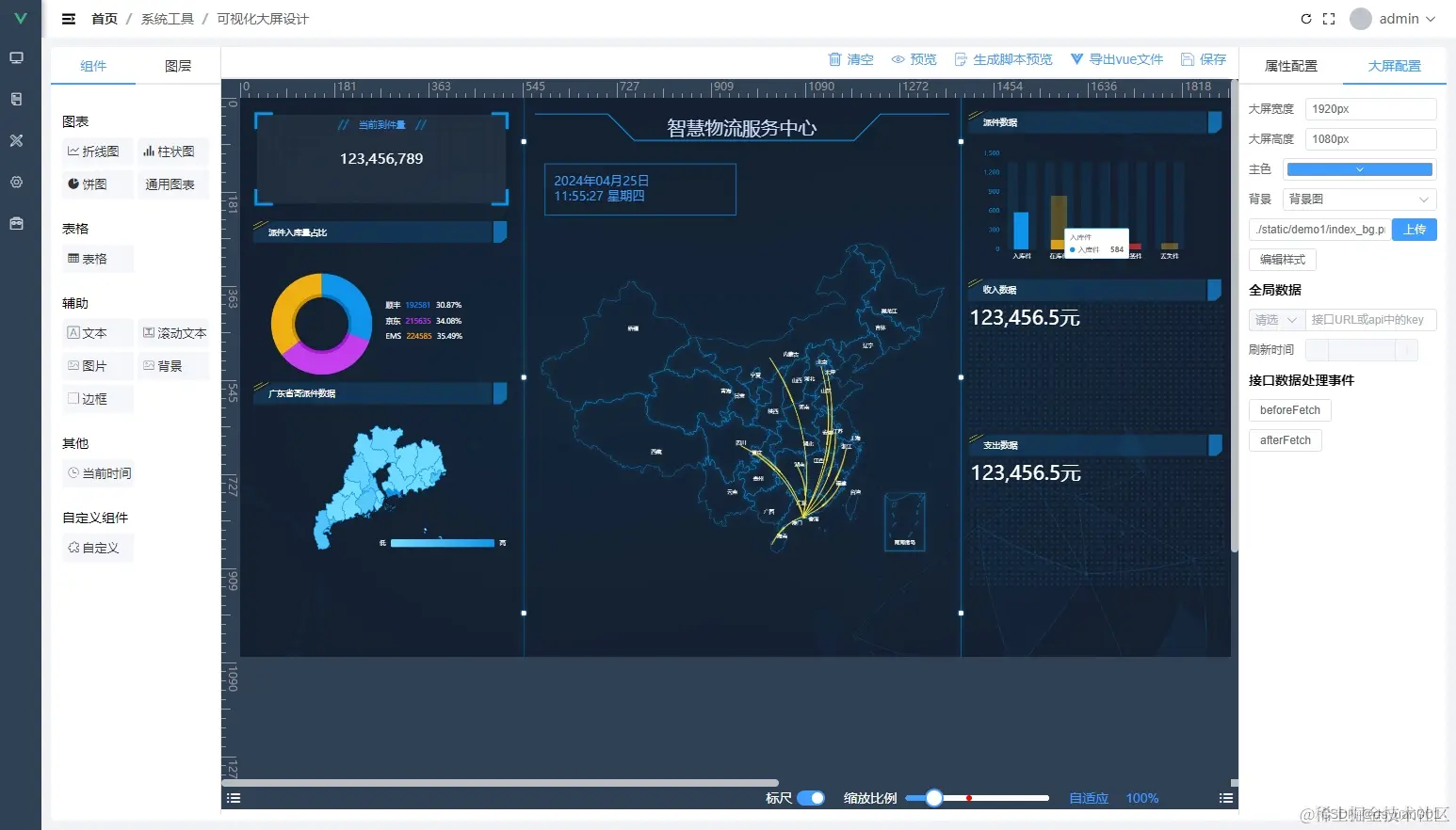 数据可视化大屏设计