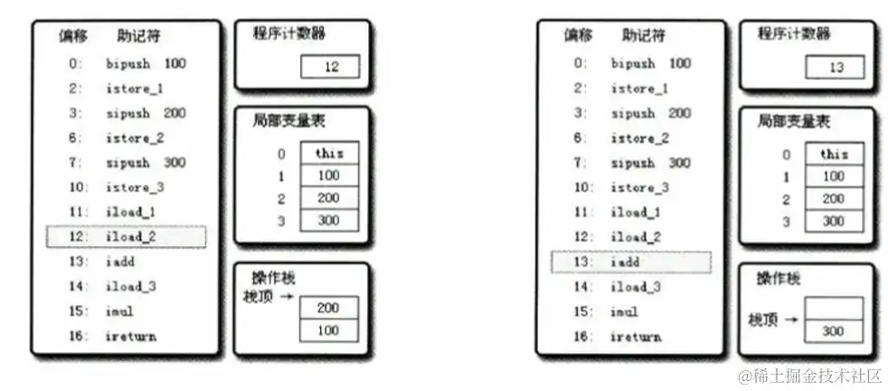 image-20230419173648818