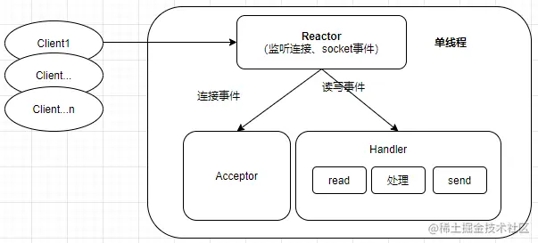 image-20230327124003656