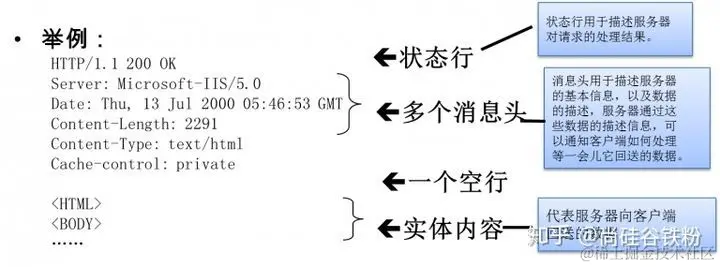 image-20221023212517356