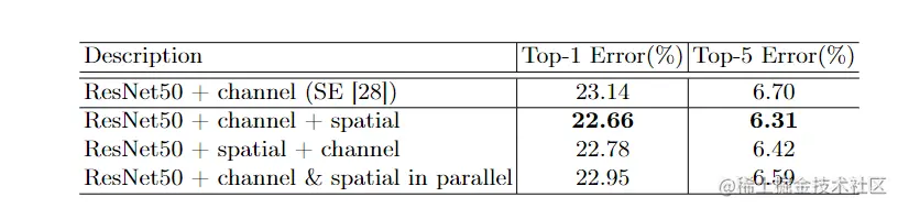 image-20220822152754228