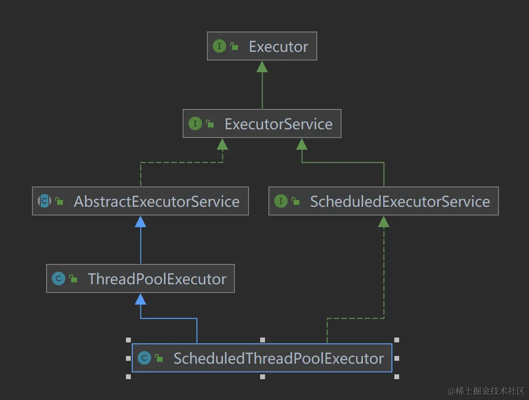 image-20220103212714082