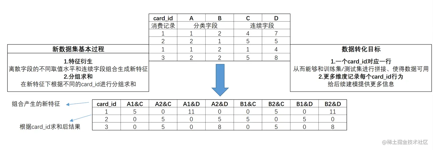 image-20211023153800138