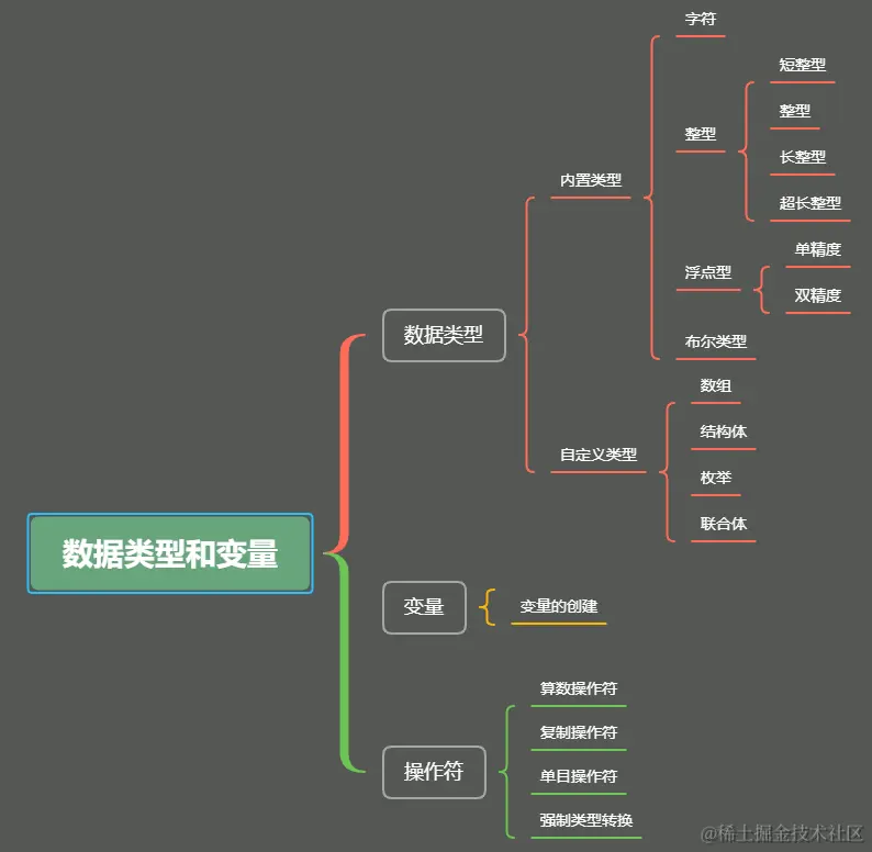 image-20231009001139923