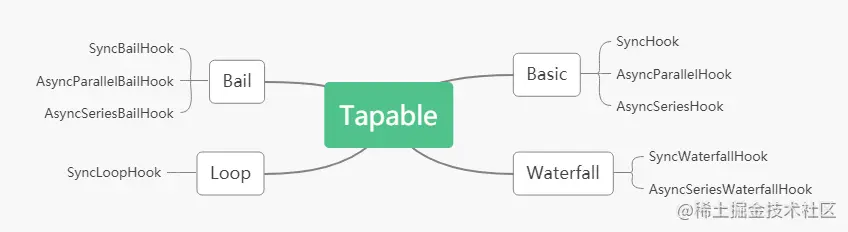 mytapable.jpg