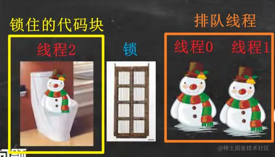 image-20220526004700302