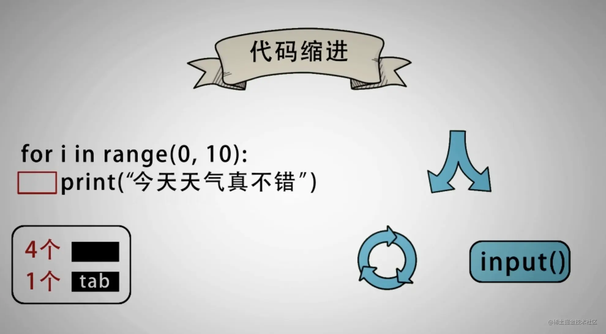 image-20200804134846129