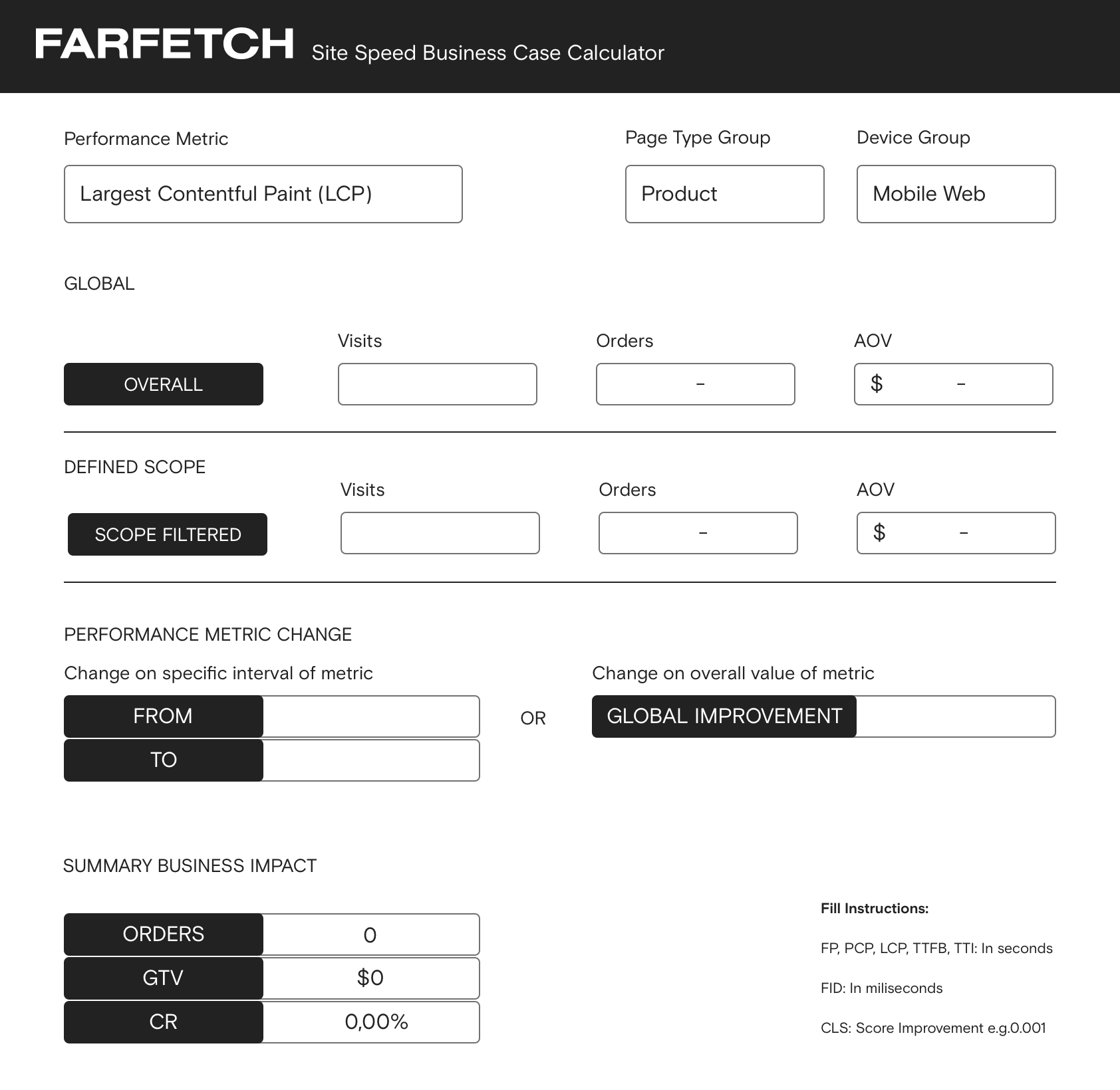 A screenshot of Farfetch's Site Speed Business Case Calculator.