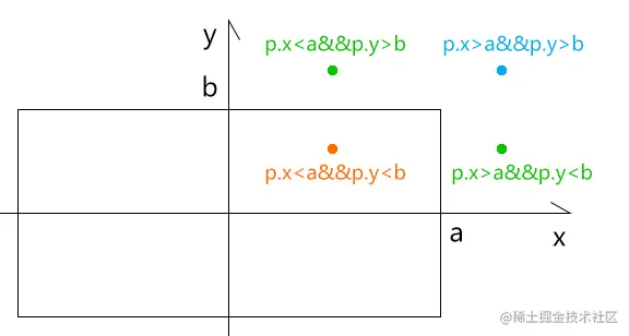 image-20220916214726479