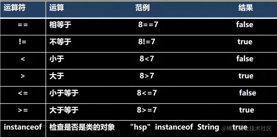 image-20211024181143573