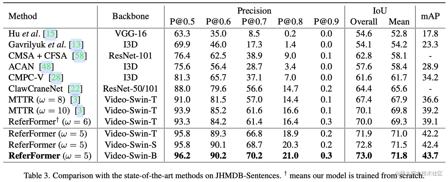 enter description here