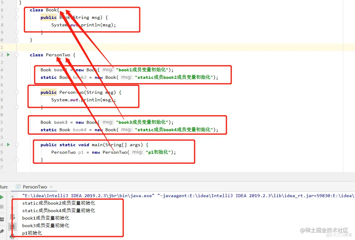 java之static和final精选_概念_04