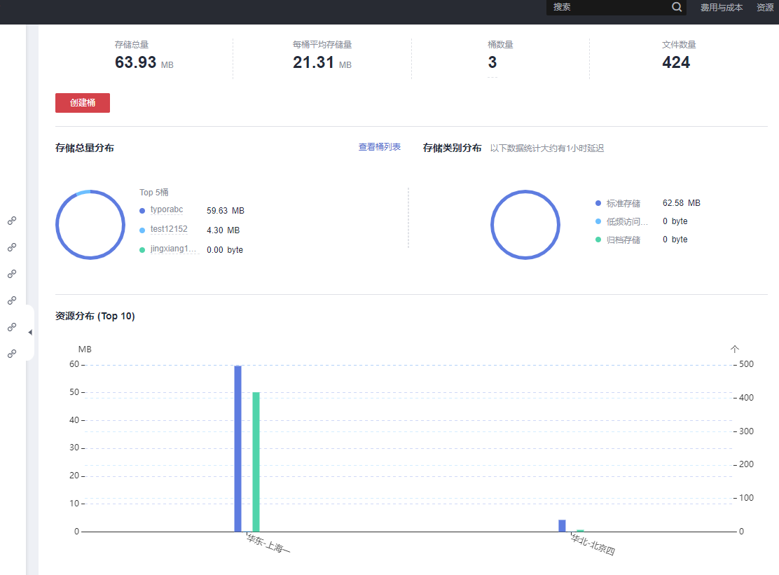 image-20221217171836054