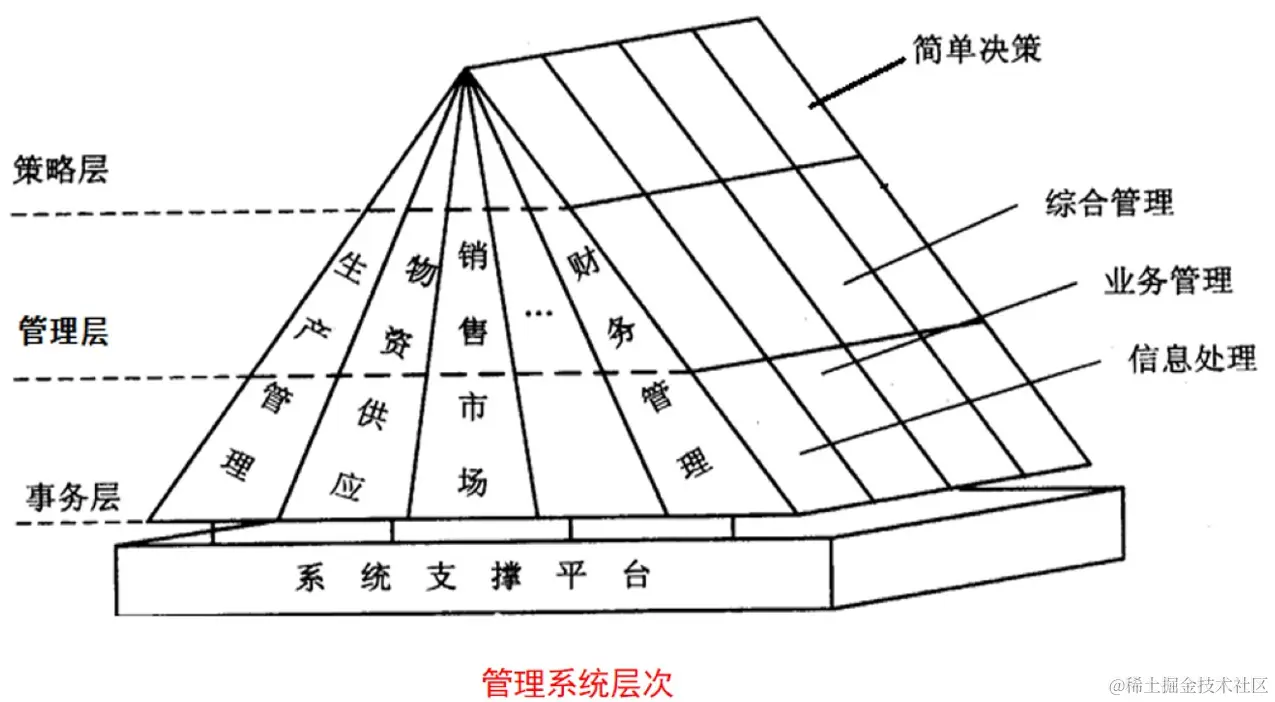 image-20231220133511964