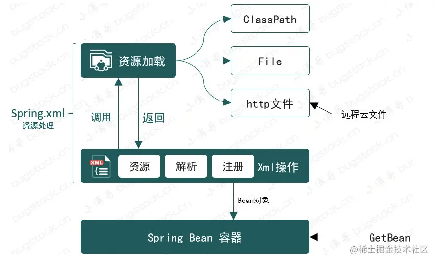 image-20221207131117901