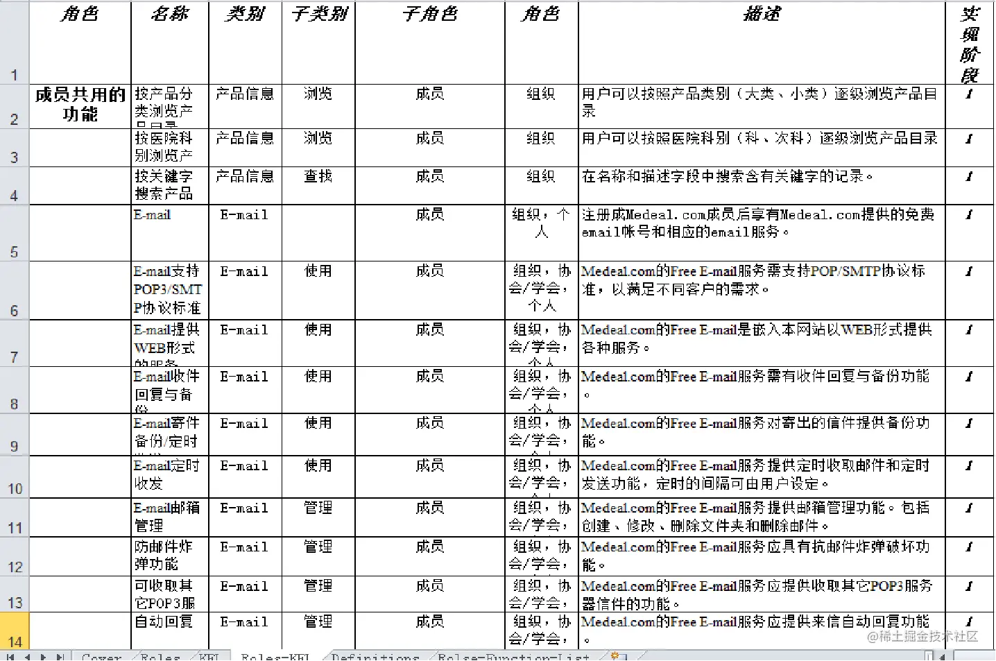 基于功能列表的实例