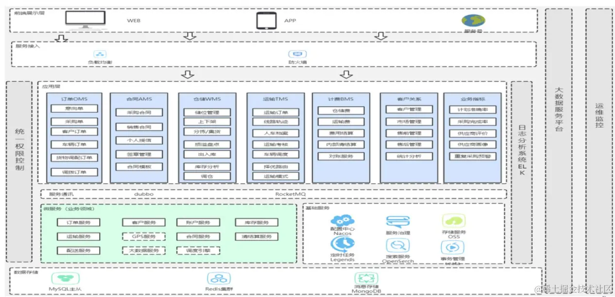 image-20230926151242317