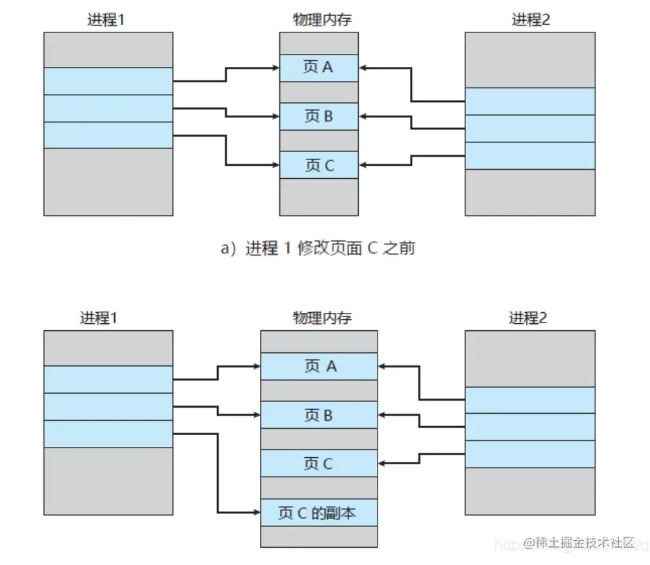 image-20221106223829994