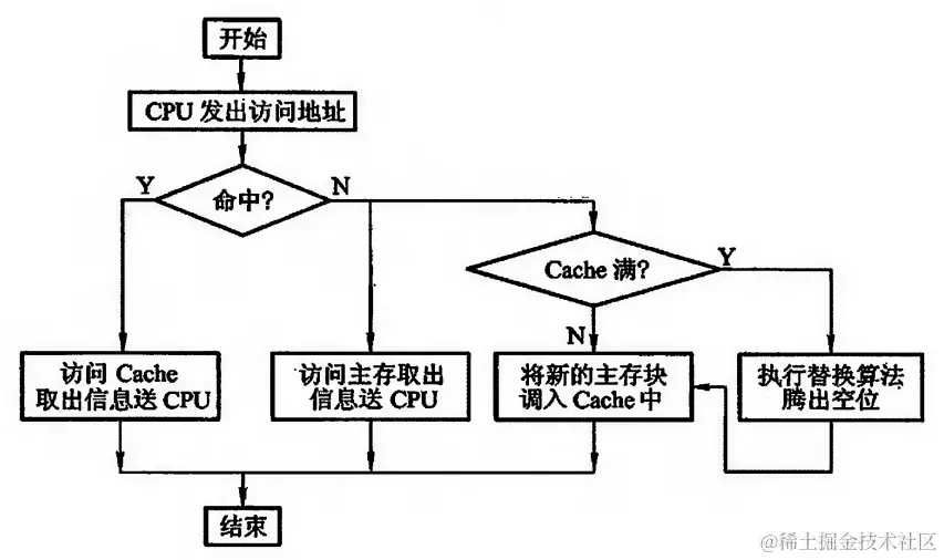 image-20240220124748964