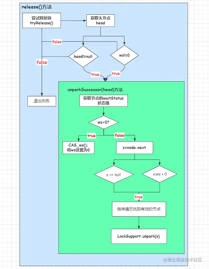 image-20210519220939868