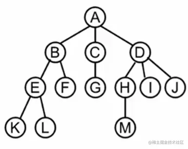 image-20220630231222581