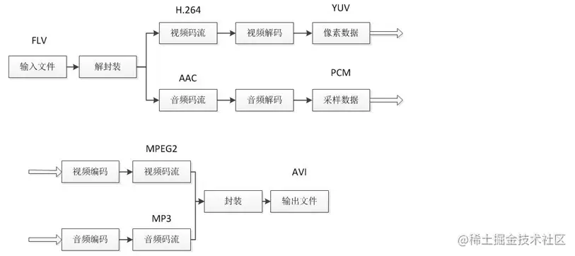 image-20220921215912379