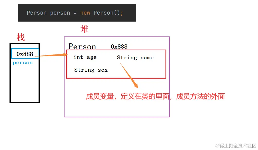 ![在这里插入图片描述](https://img-blog.csdnimg.cn/20210424173514545.png?x-oss-process=image/watermark,type_ZmFuZ3poZW5naGVpdGk,shadow_10,text_aHR0cHM6Ly9ibG9nLmNzZG4ubmV0L3JhaW42Nw==,size_16,color_FFFFFF,t_70#pic_center