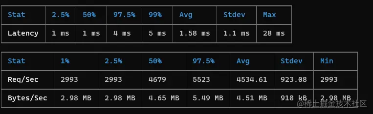 image-20230408173933686