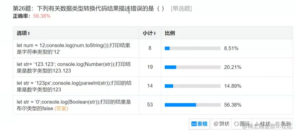 image-20220403102216890