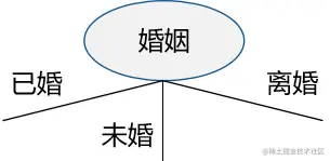 image-20220609162447538