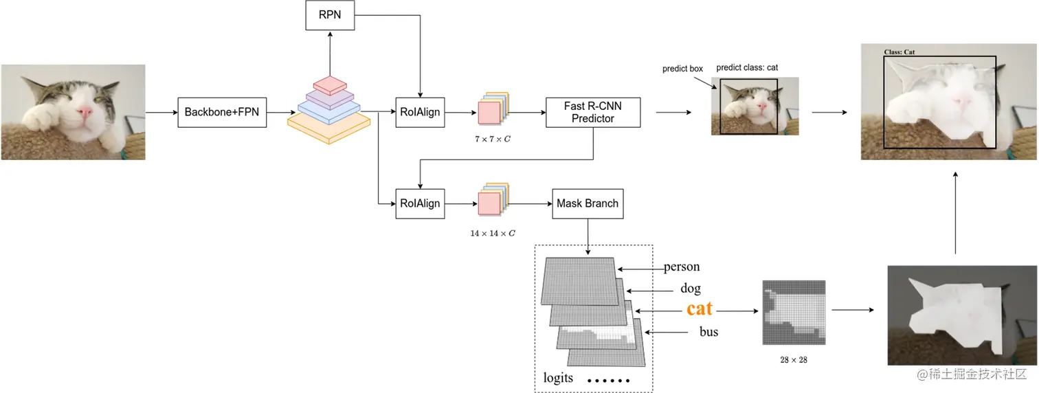 image-20221127200236380