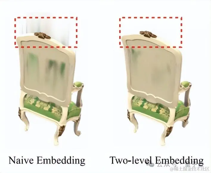 UCLA蒋陈凡夫团队新研究：在VR里控制3D物体，高斯泼溅渲染