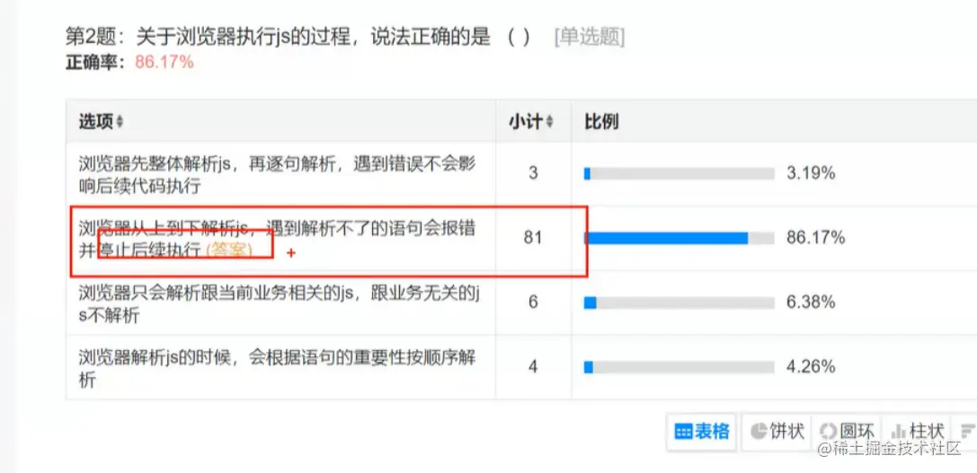 image-20220403095854252