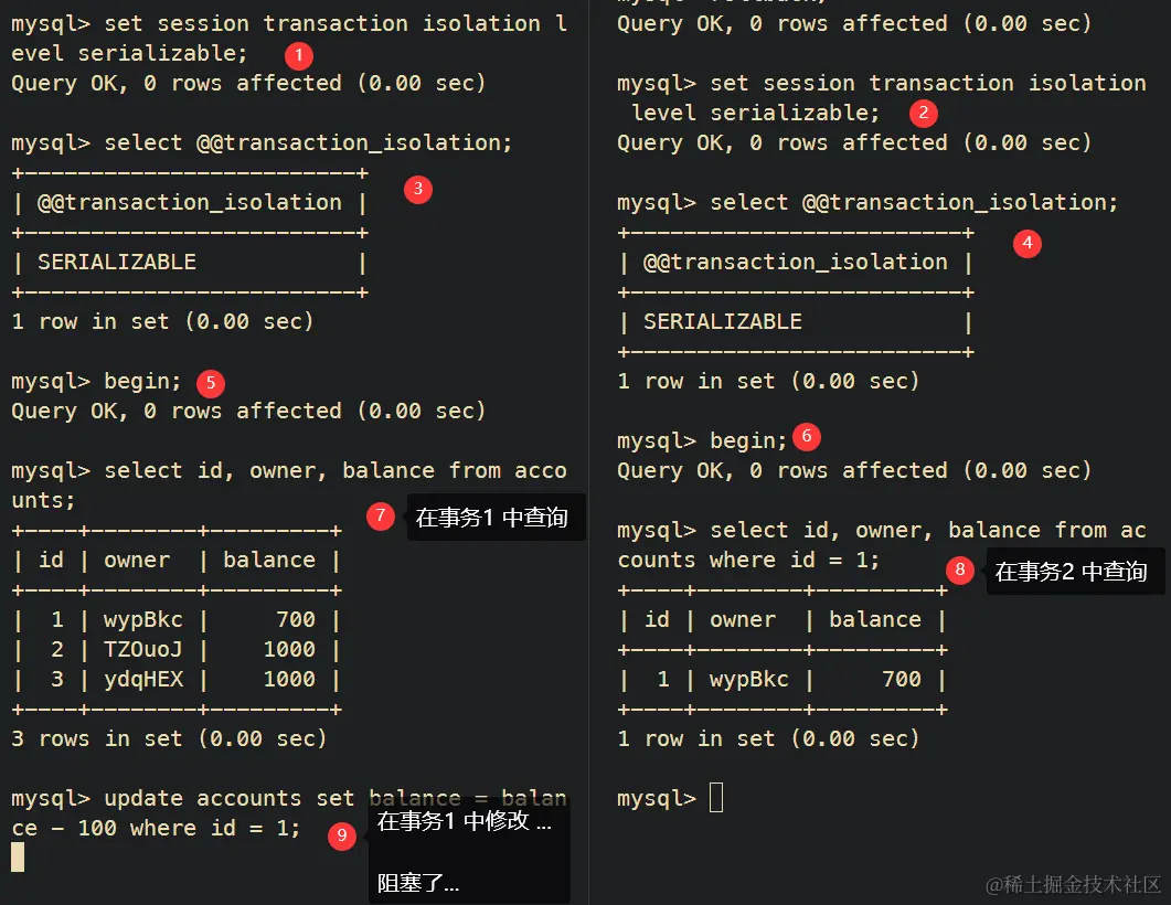 serializable read in MySQL 1