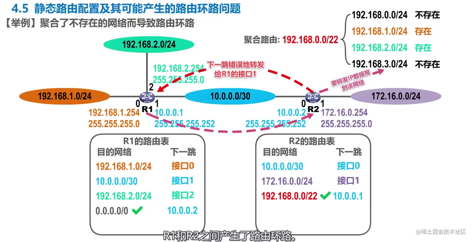 image-20211025225718978