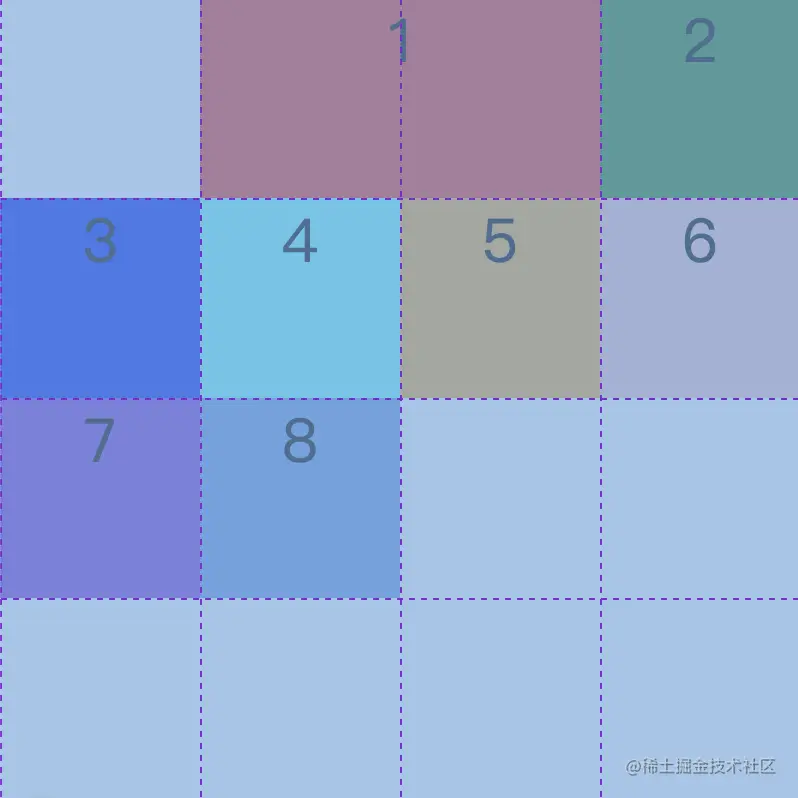 例子1