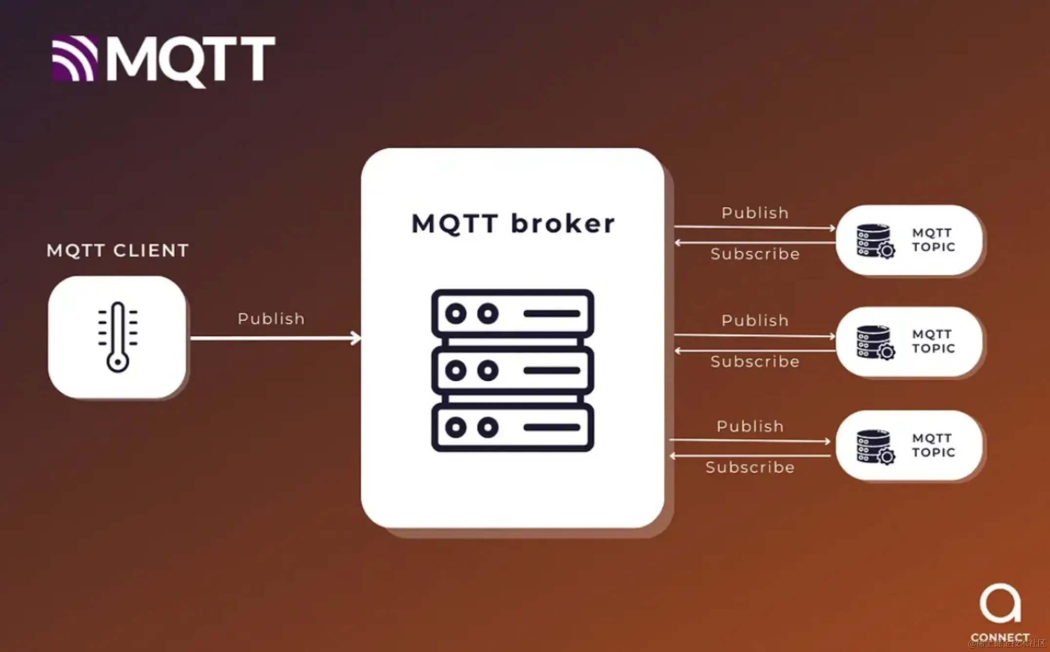 Screenshot 2024-06-03 at 4.24.38 PM.png